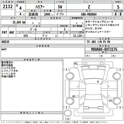 Toyota Harrier