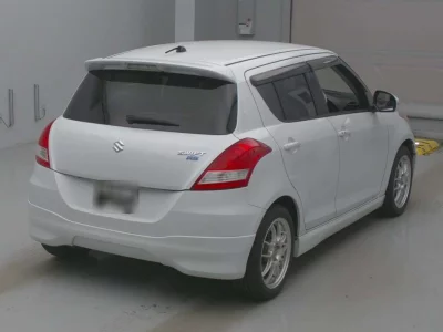 Статистика аукционов Suzuki Swift