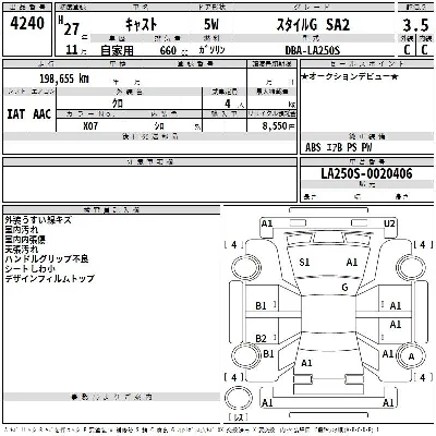 Daihatsu Cast