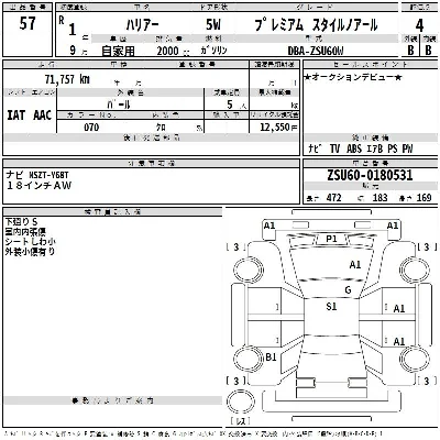 Toyota Harrier