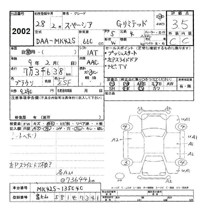 Suzuki SPACIA