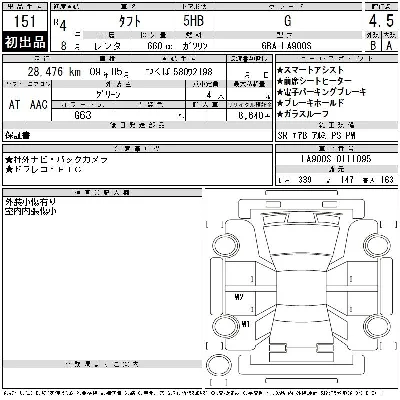 Daihatsu TAFT