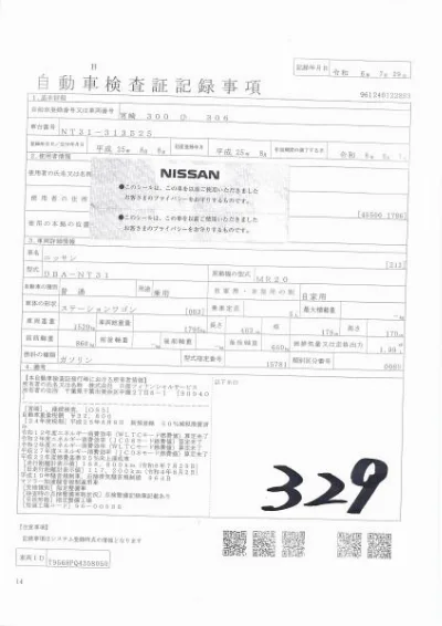 Статистика аукционов Nissan X-Trail