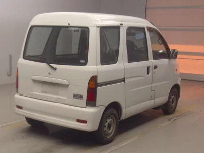 Статистика аукционов Daihatsu Hijet Cargo