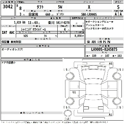 Daihatsu TAFT