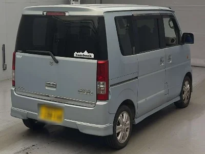 Статистика аукционов Suzuki Every