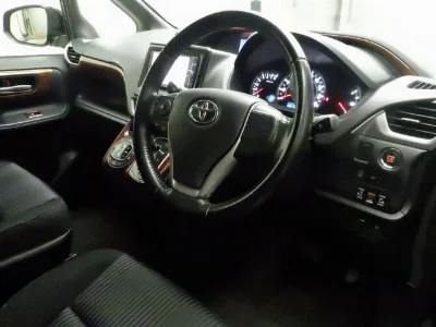 Статистика аукционов Toyota Voxy