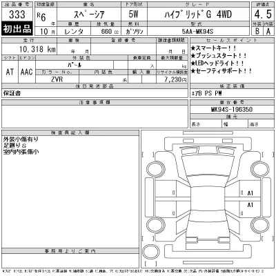 Suzuki SPACIA