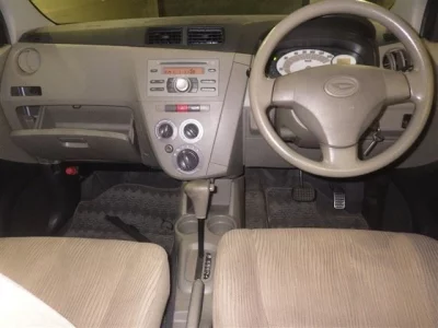 Статистика аукционов Daihatsu Mira