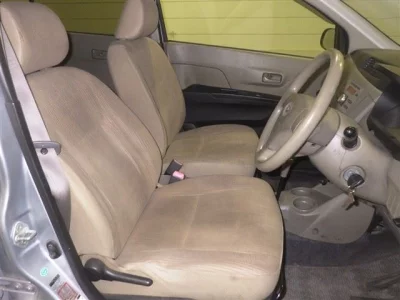 Статистика аукционов Daihatsu Mira