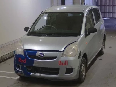 Статистика аукционов Daihatsu Mira