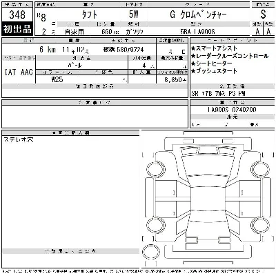 Daihatsu TAFT