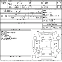 Цена авто Daihatsu Be-Go с аукционов Японии, номер кузова J210G, пробег 141 000, оценка 2