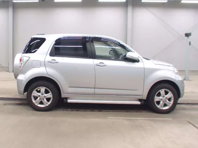 Статистика аукционов Daihatsu Be-Go