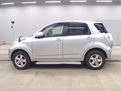 Статистика аукционов Daihatsu Be-Go