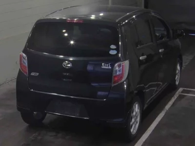 Статистика аукционов Daihatsu Mira e:S