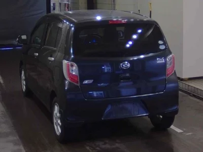 Статистика аукционов Daihatsu Mira e:S