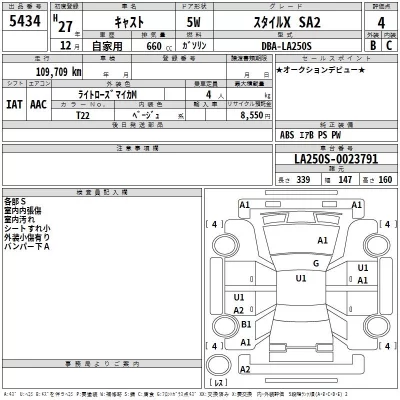 Daihatsu Cast