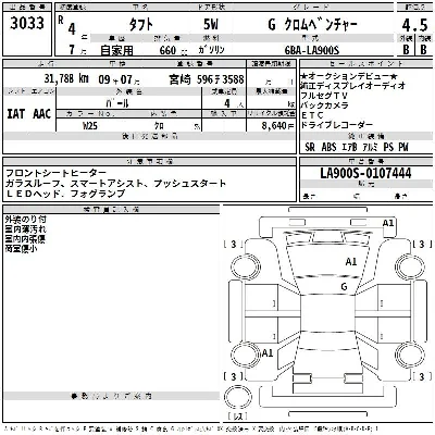 Daihatsu TAFT