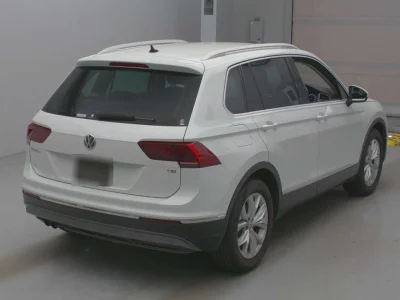 Статистика аукционов Volkswagen Tiguan