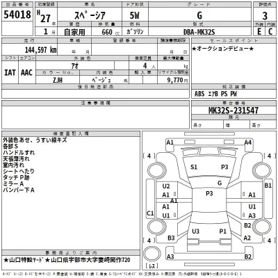 Suzuki SPACIA