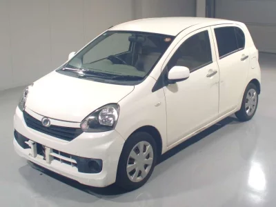 Статистика аукционов Daihatsu Mira e:S