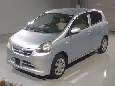 Статистика аукционов Daihatsu Mira e:S