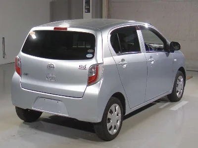 Статистика аукционов Daihatsu Mira e:S
