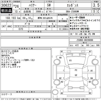 Toyota Harrier