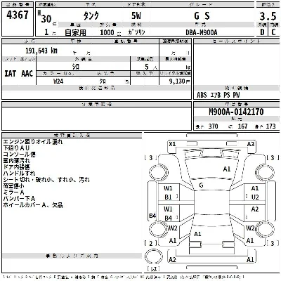Toyota Tank