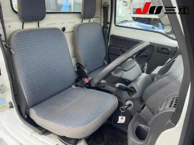 Статистика аукционов Honda Acty Truck