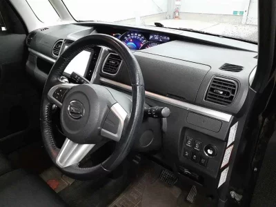 Статистика аукционов Daihatsu Tanto
