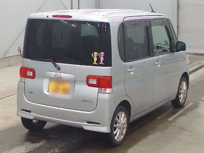 Статистика аукционов Daihatsu Tanto