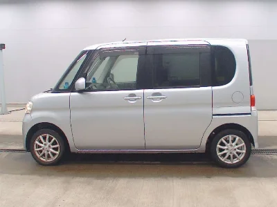 Статистика аукционов Daihatsu Tanto