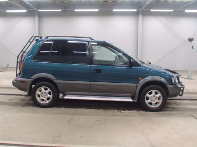 Статистика аукционов Mitsubishi RVR