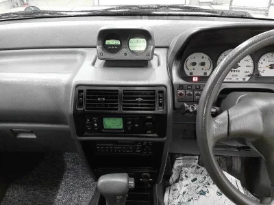 Статистика аукционов Mitsubishi RVR