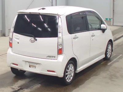 Статистика аукционов Daihatsu Move