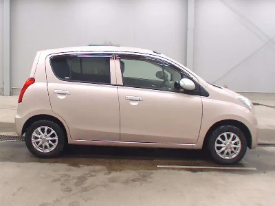 Статистика аукционов Mazda Carol Eco