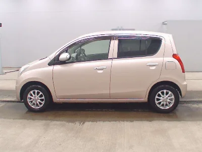 Статистика аукционов Mazda Carol Eco