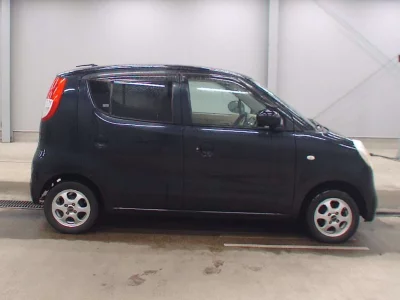 Статистика аукционов Suzuki MR Wagon