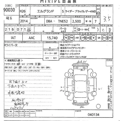 Nissan ELGRAND