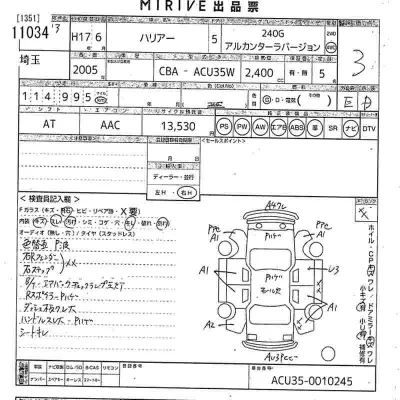 Toyota Harrier