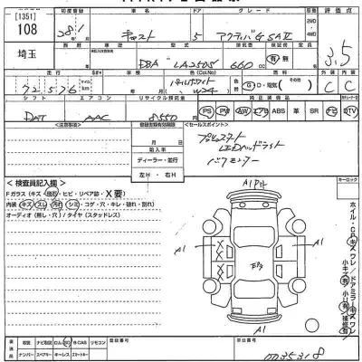 Daihatsu Cast Activa