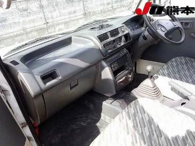 Статистика аукционов Daihatsu Hijet Truck