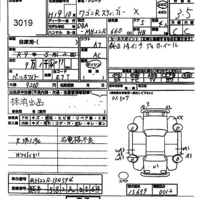 SUZUKI WAGON R