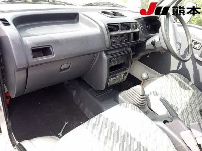 Статистика аукционов Daihatsu Hijet Truck
