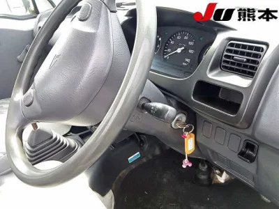Статистика аукционов Daihatsu Hijet Truck