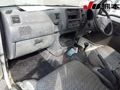 Статистика аукционов Daihatsu Hijet Truck