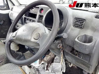 Статистика аукционов Daihatsu Hijet Truck