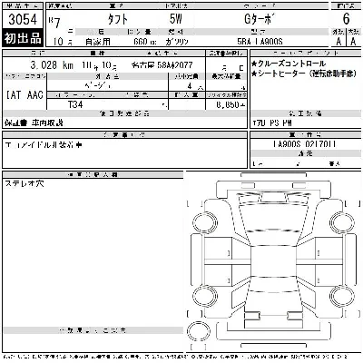 Daihatsu TAFT